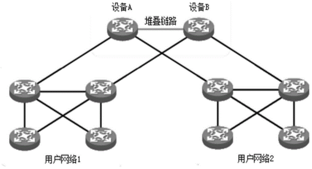 Method and device for spanning tree network topology with stacked devices