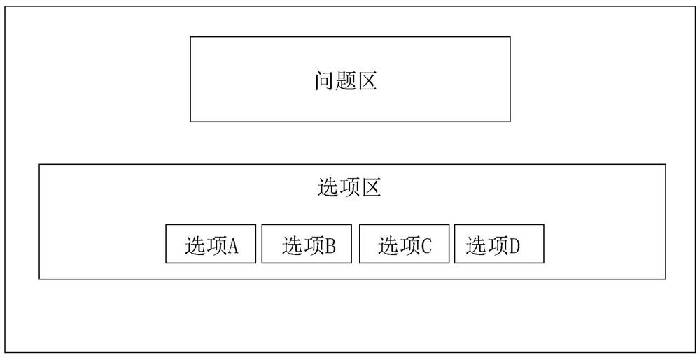 A method for judging the reliability of psychological tests based on eye movement technology