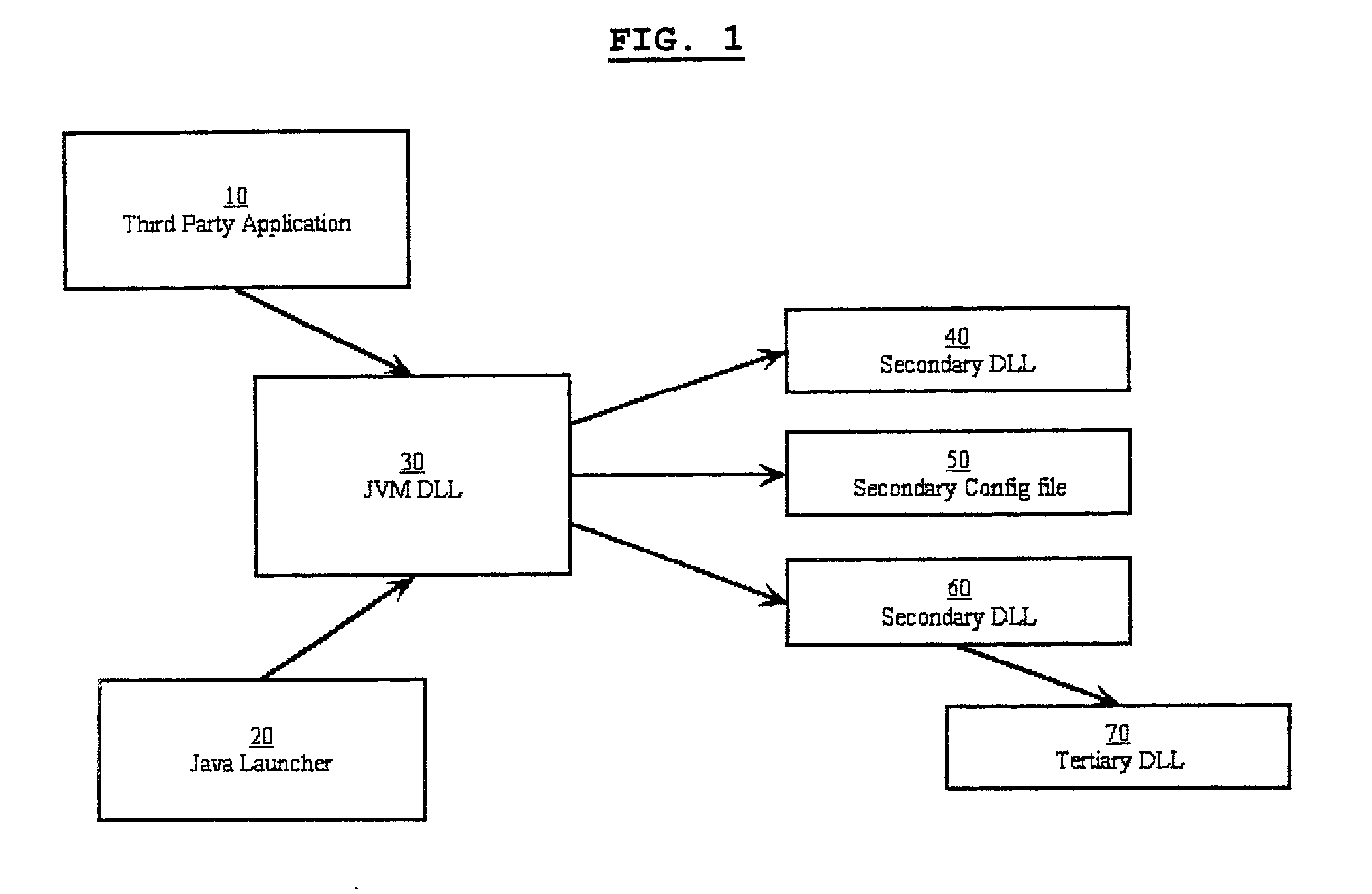 Software verification system, method and computer program element