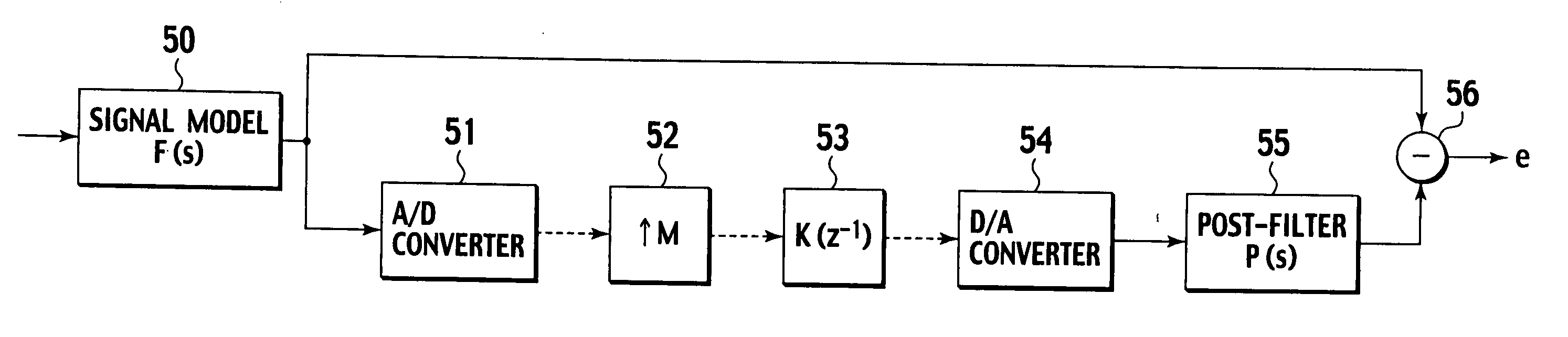 High frequency compensator and reproducing device