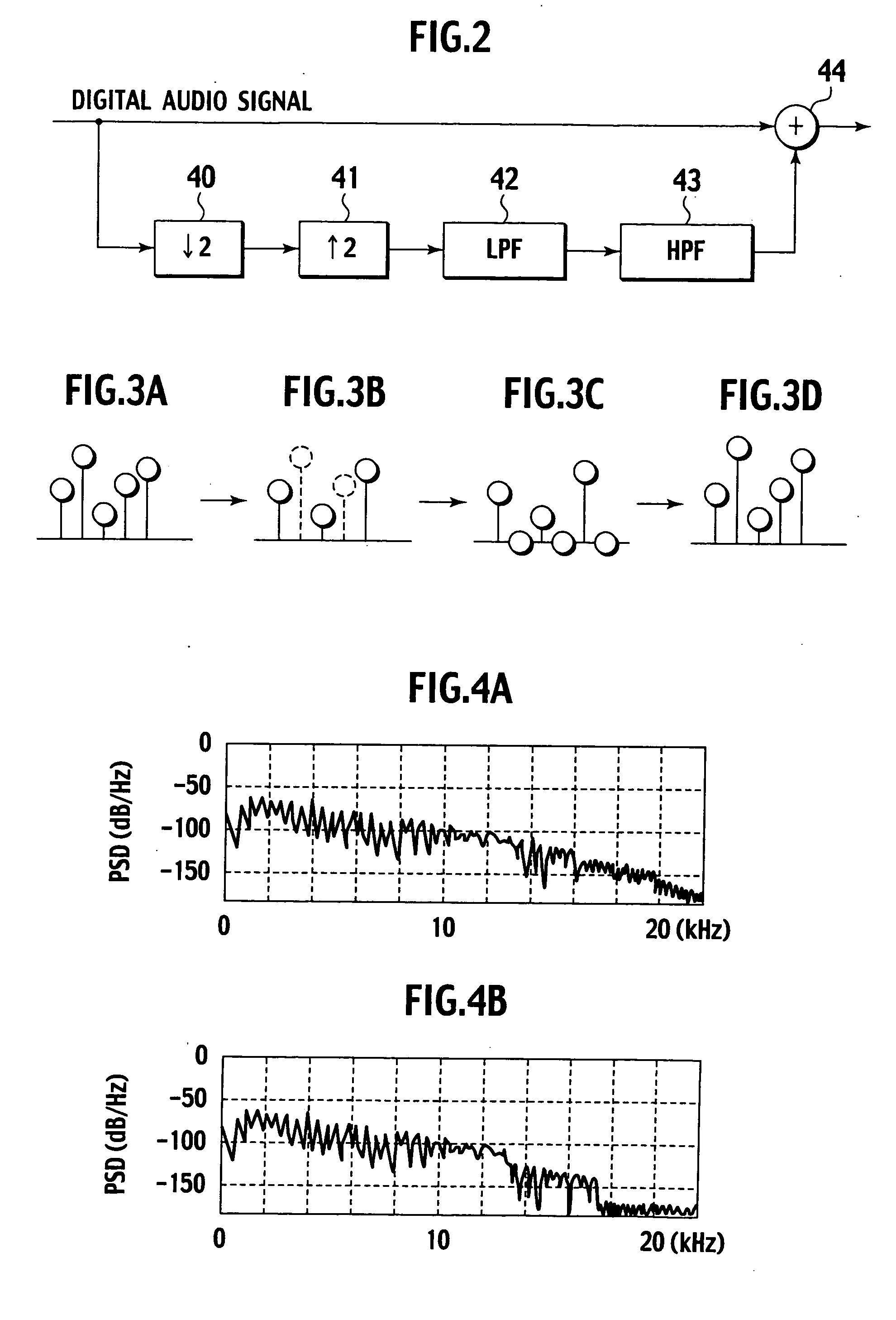 High frequency compensator and reproducing device