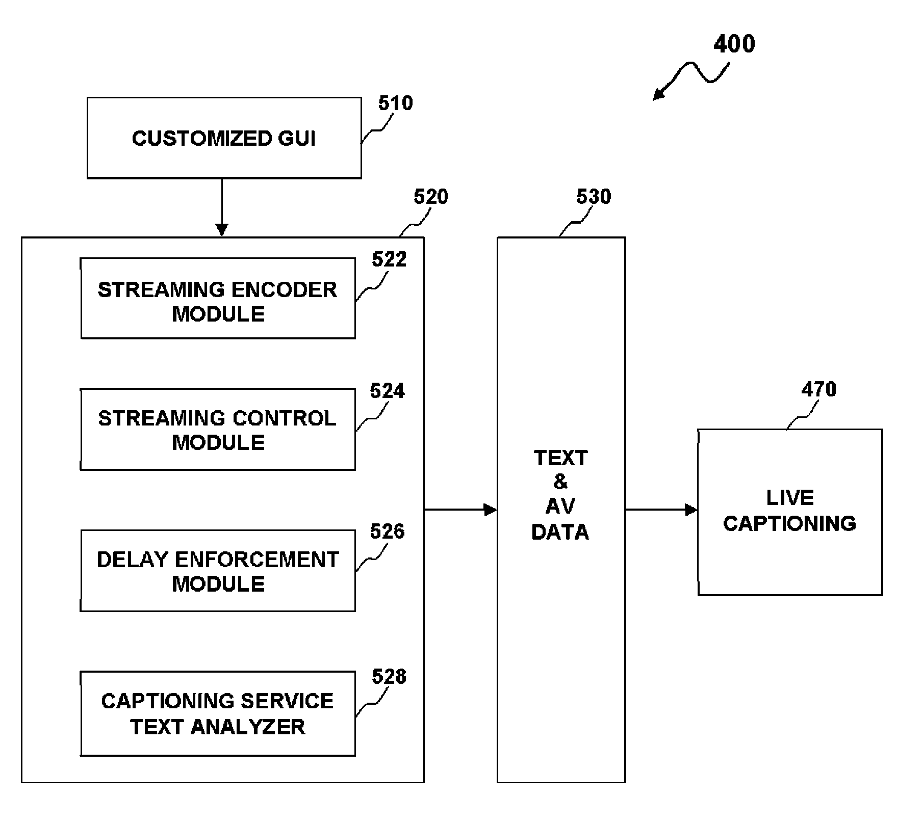 Real-time dynamic and synchronized captioning system and method for use in the streaming of multimedia data