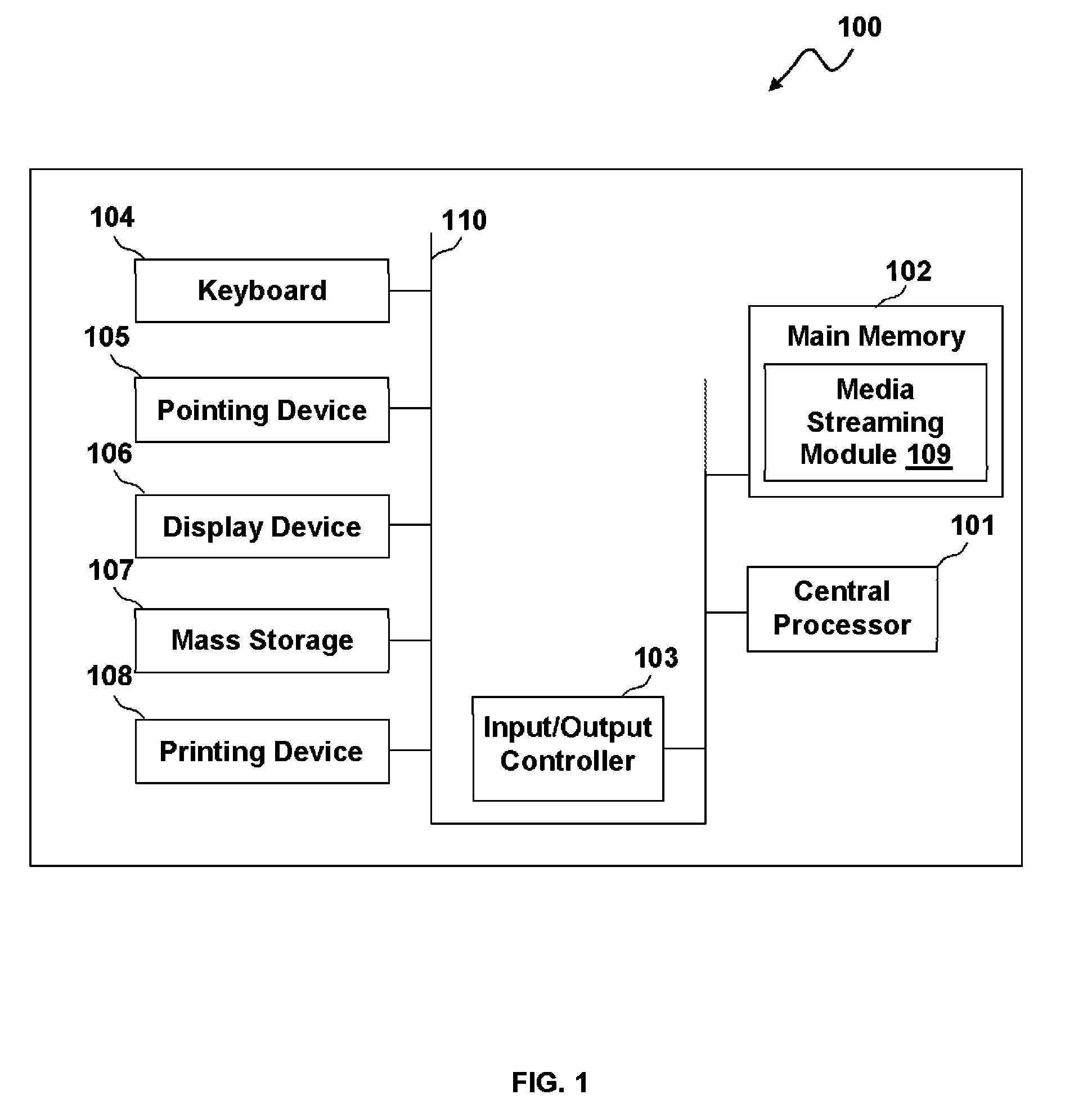 Real-time dynamic and synchronized captioning system and method for use in the streaming of multimedia data