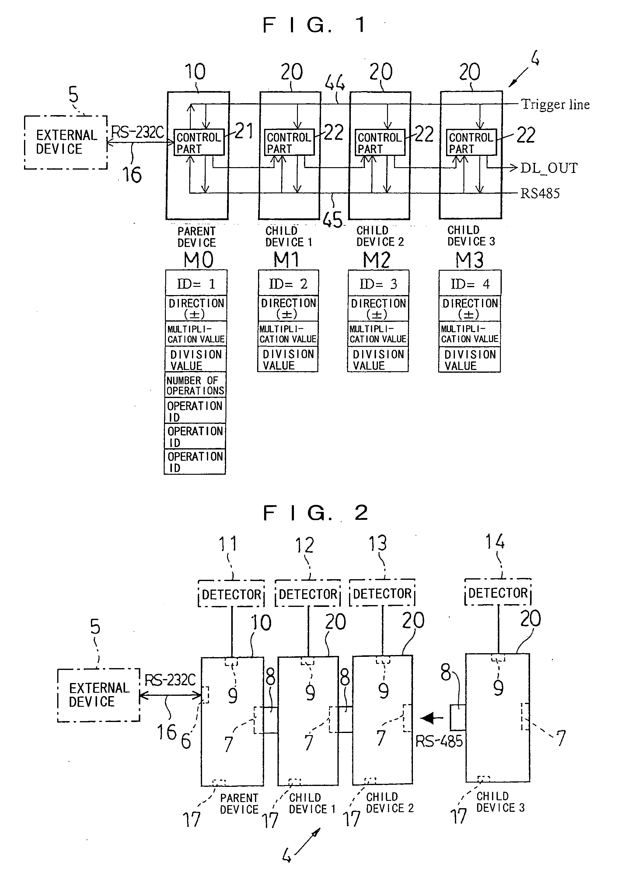 Measurement electronic device system