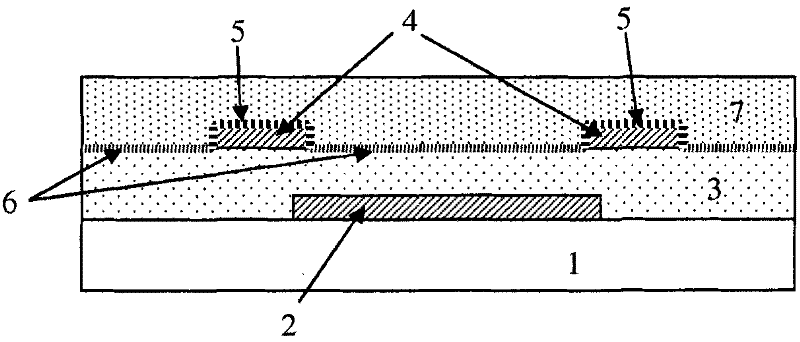 Method for fabricating organic devices