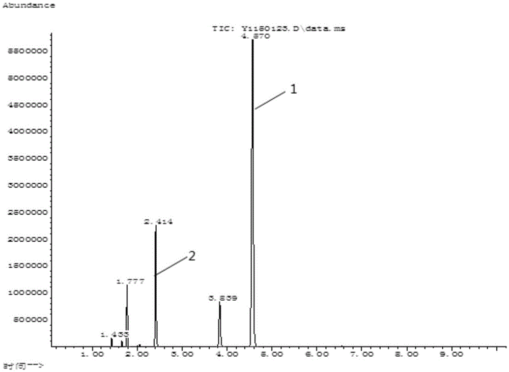 Method for determining residual methylbenzene and residual ethyl acetate in methyl vinyl ether-maleic anhydride copolymer