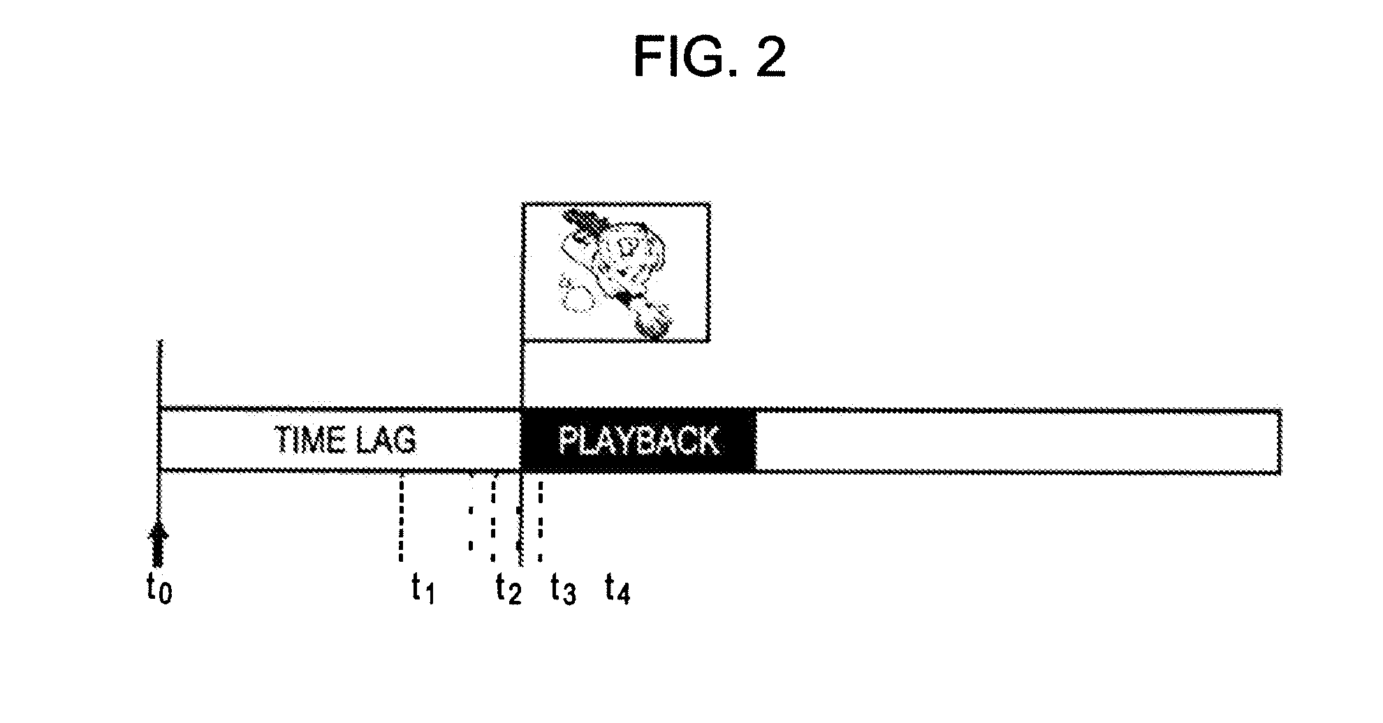 Reading apparatus, reading method, program, and program recording medium