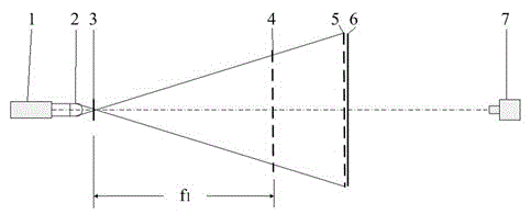 A Method for Measuring the Focal Length of Long Focal Length Lens Based on Moiré Fringe Matching