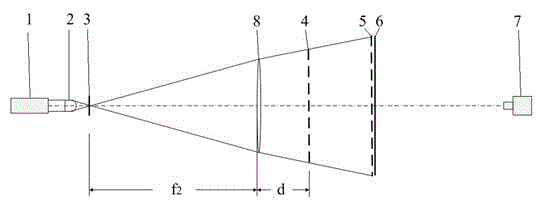 A Method for Measuring the Focal Length of Long Focal Length Lens Based on Moiré Fringe Matching
