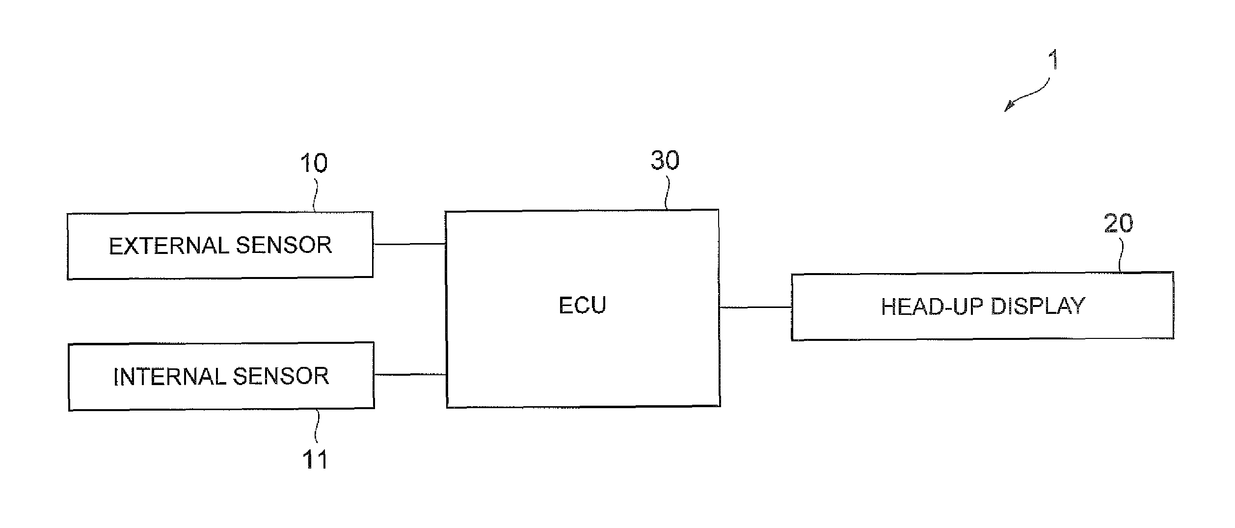 Alert display device and alert display method