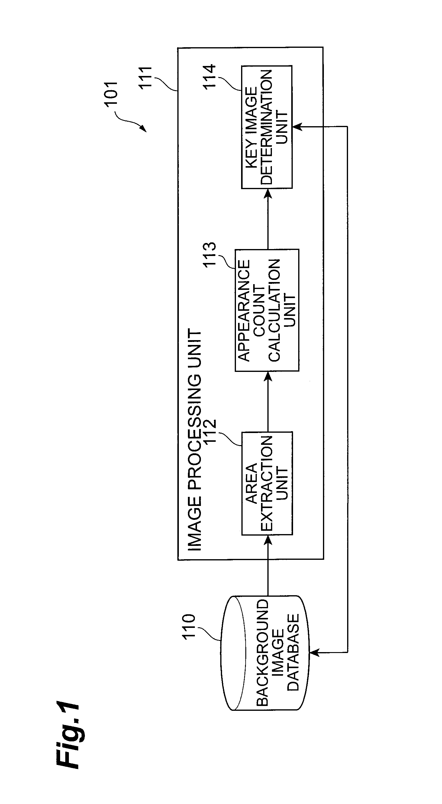 Image search apparatus and image processing apparatus
