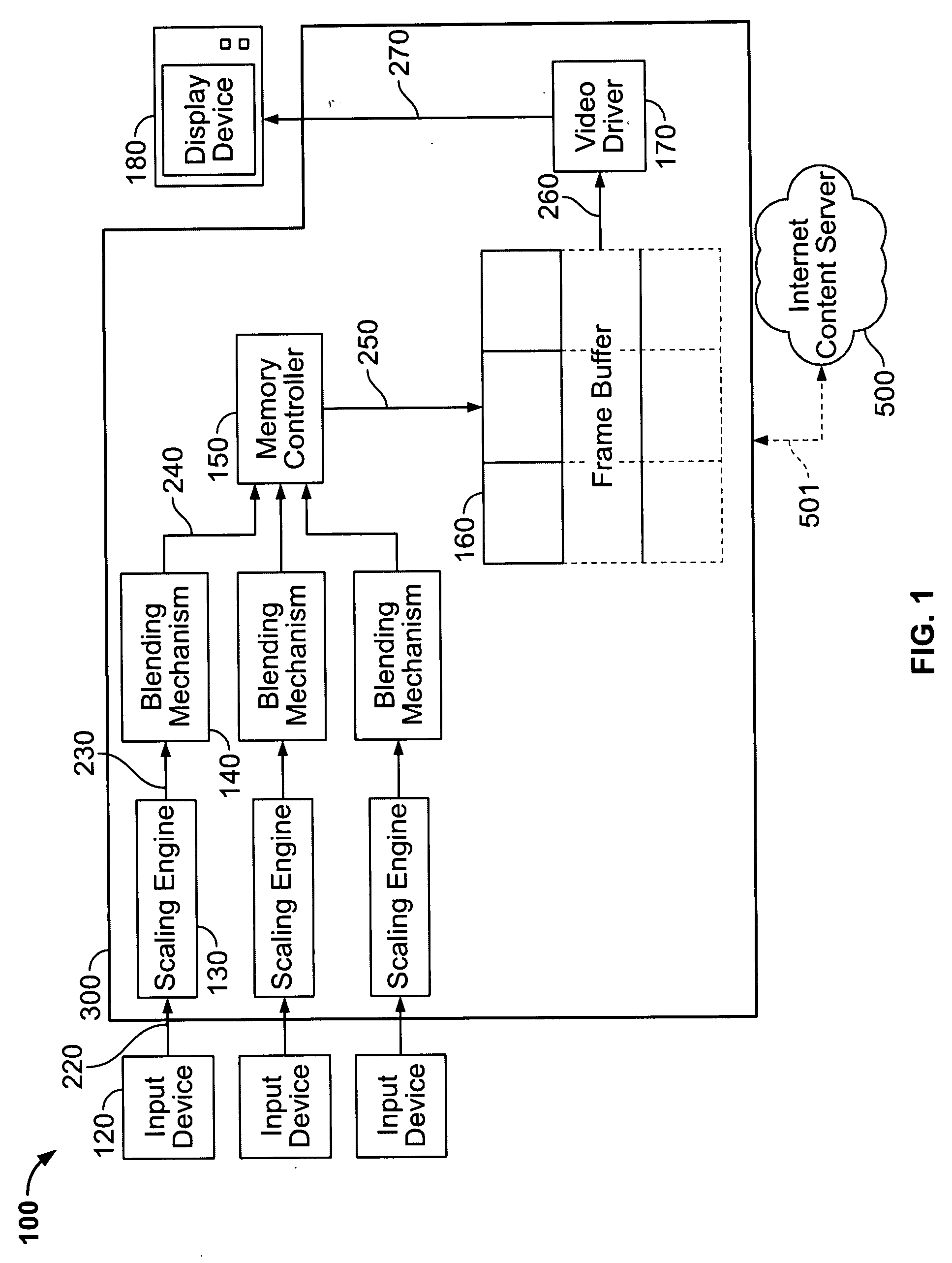 System and methods for the simultaneous display of multiple video signals in high definition format