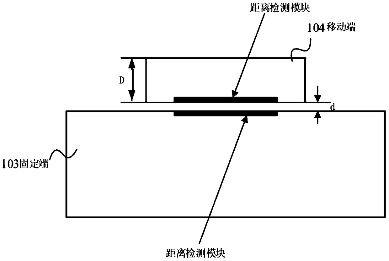 Intelligent terminal and content interaction system and method including the terminal