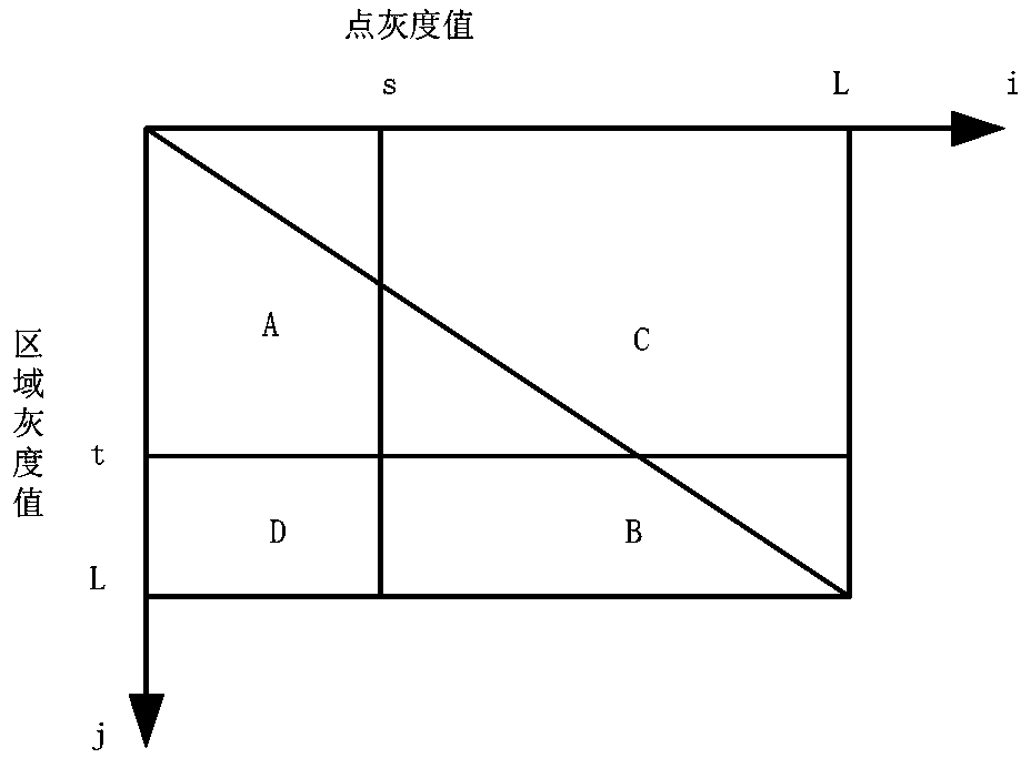 Insulator crack detection method based on maximum entropy threshold optimization of Canny operator