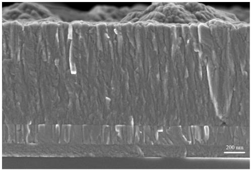 A kind of cralsin nanocomposite coating and its preparation method that Al content is gradient change