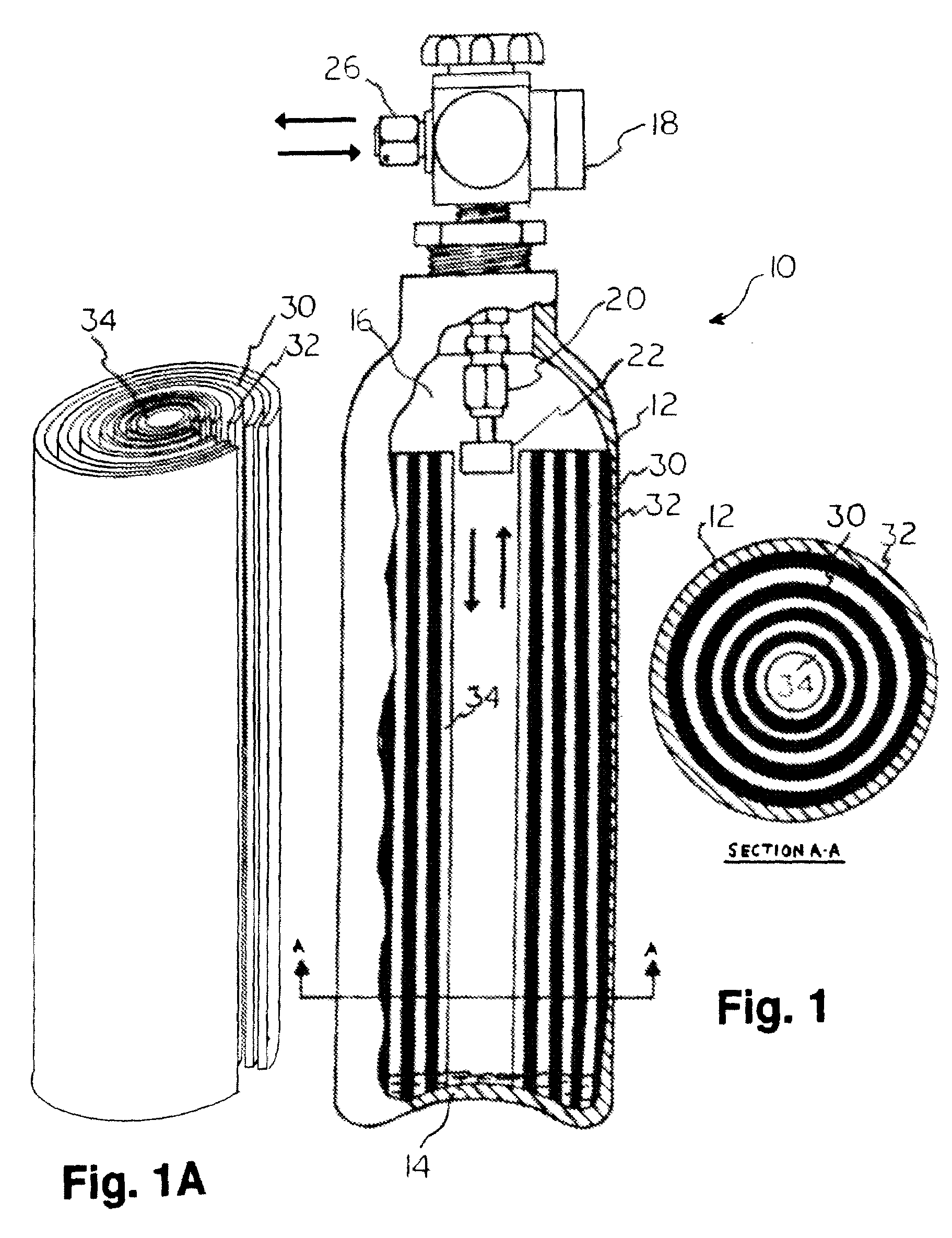 Wick systems for complexed gas technology