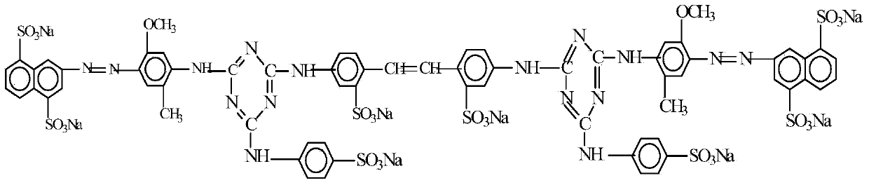 Method for producing direct yellow blend dye