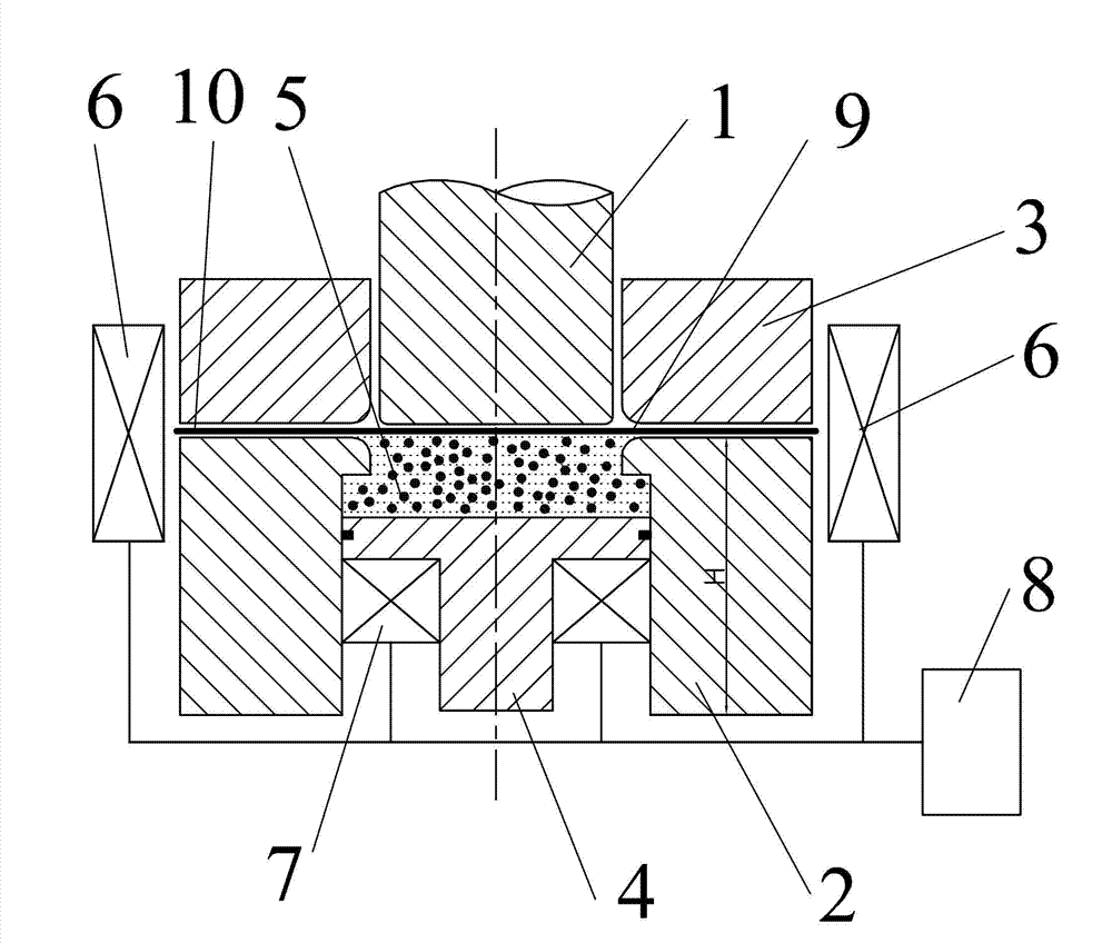 Sheet material hydro-mechanical deep drawing forming device and method using magnetic medium to pressurize
