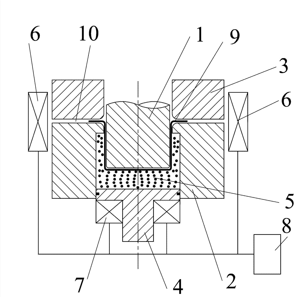 Sheet material hydro-mechanical deep drawing forming device and method using magnetic medium to pressurize