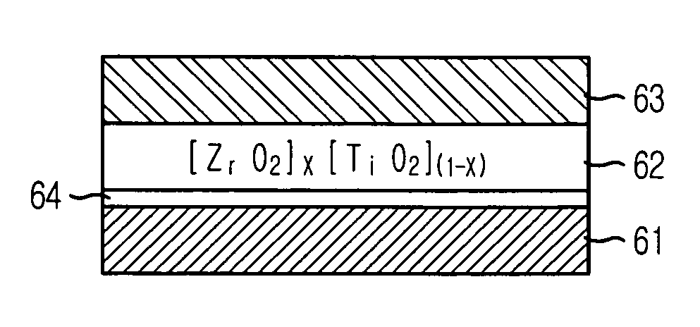 Capacitor with nano-composite dielectric layer and method for fabricating the same