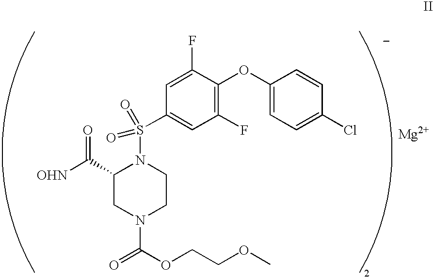 Human Adam-10 Inhibitors