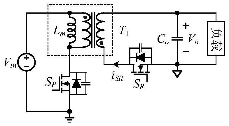 Synchronous rectification driving circuit with low transmission delay