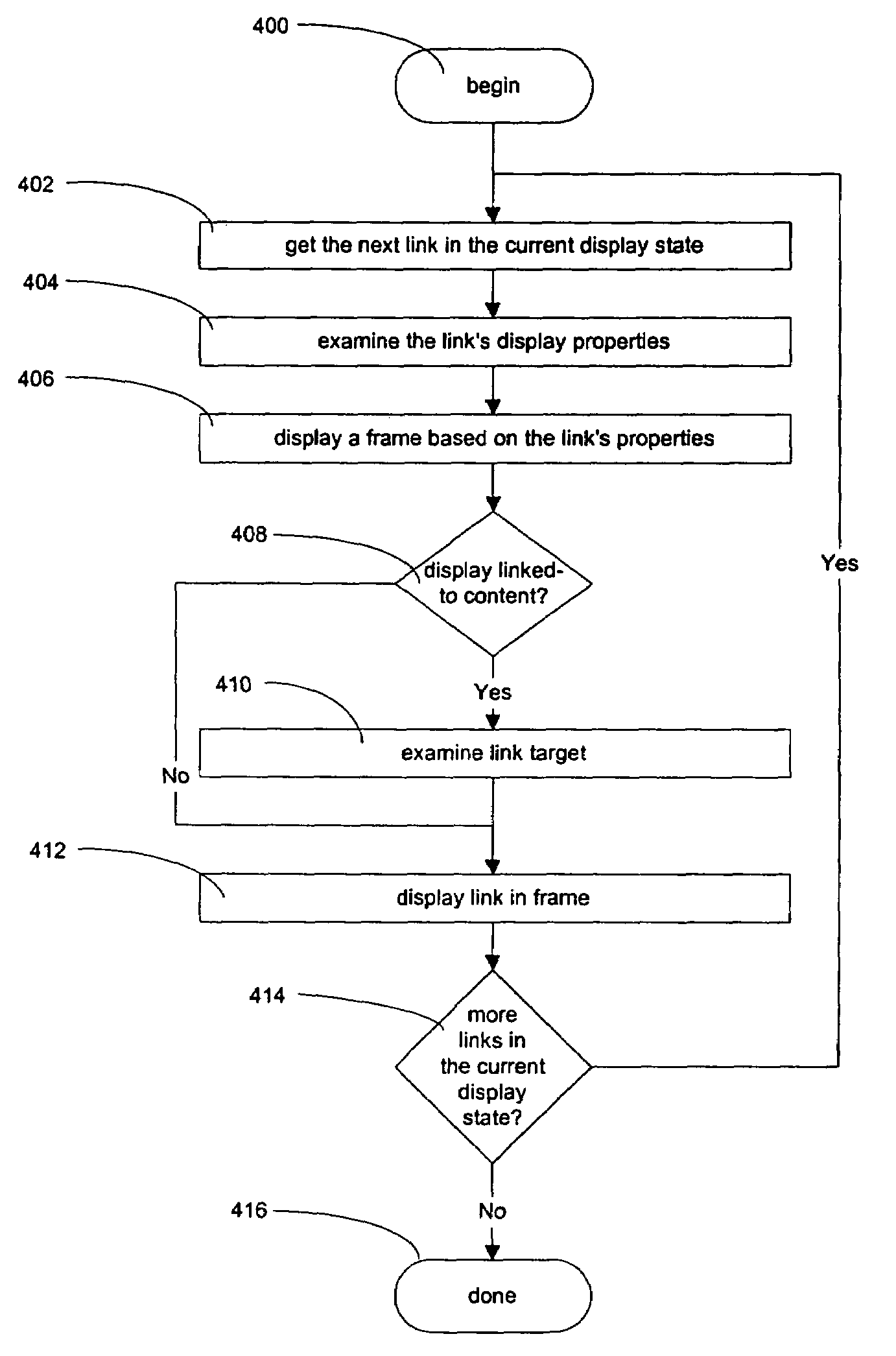 Computer user interface architecture that saves a user's non-linear navigation history and intelligently maintains that history