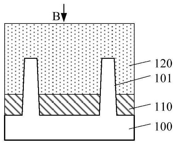 Formation method of semiconductor structure