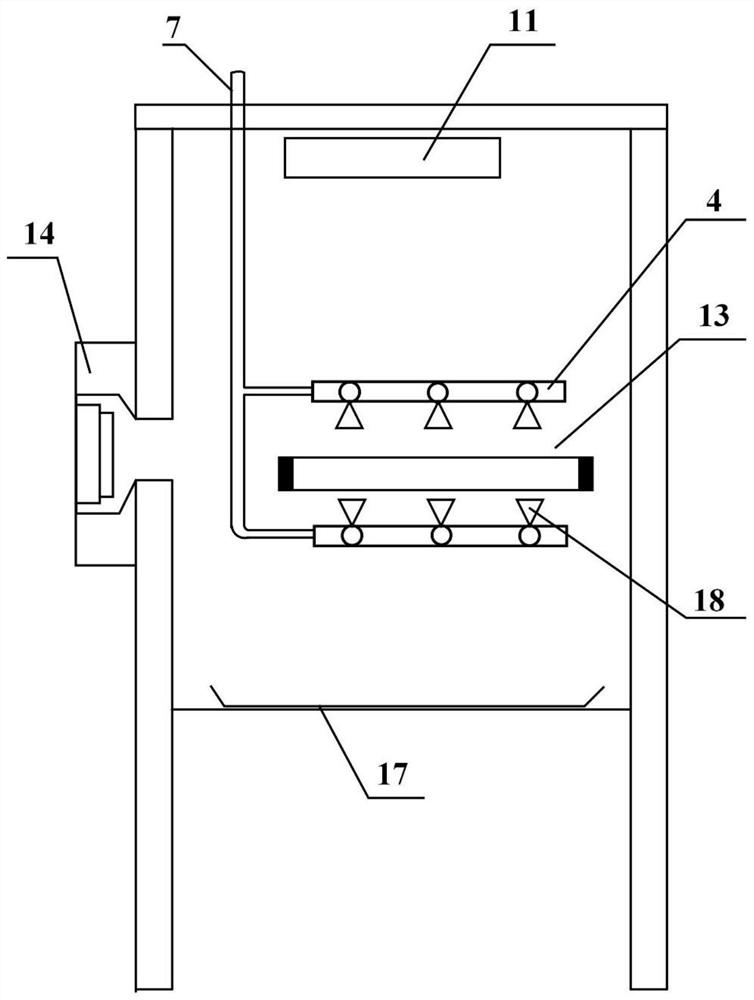 Superheated steam steaming and baking equipment and processing control method thereof