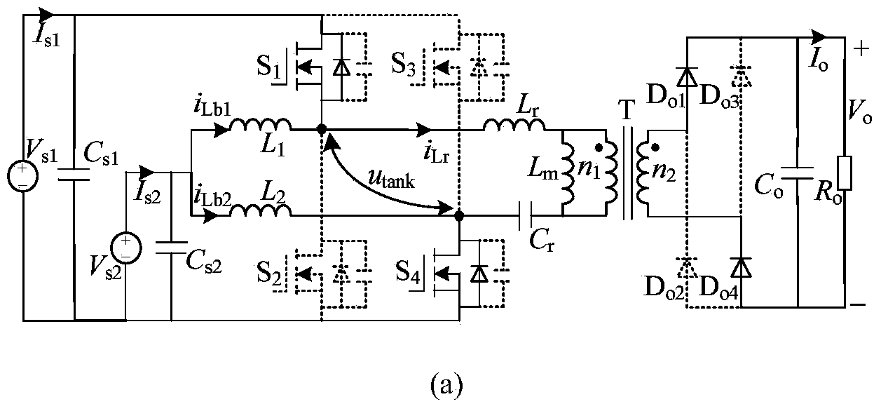 LLC resonance type three-port DC-DC converter and control method thereof