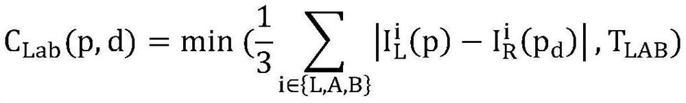 A local stereo matching method based on multi-feature union