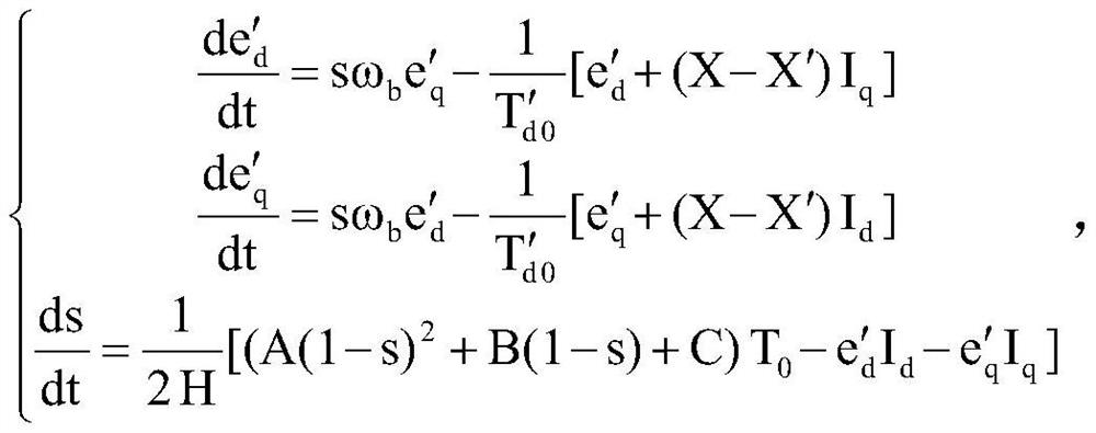 Simplified load model identification method based on global sensitivity analysis