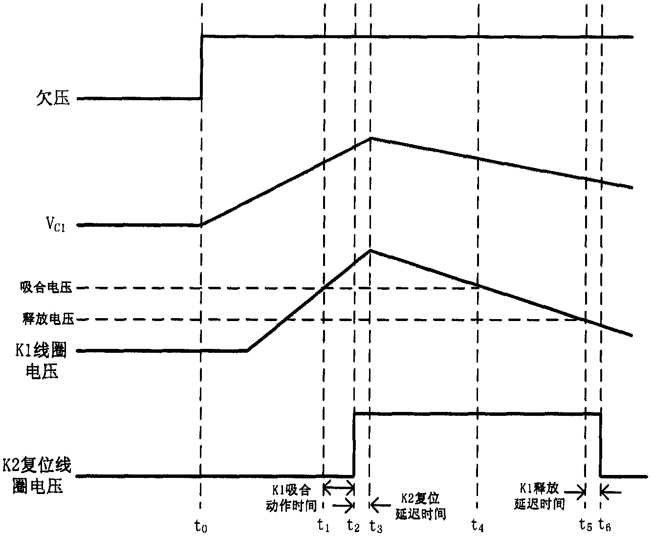 A satellite load power supply undervoltage protection control circuit