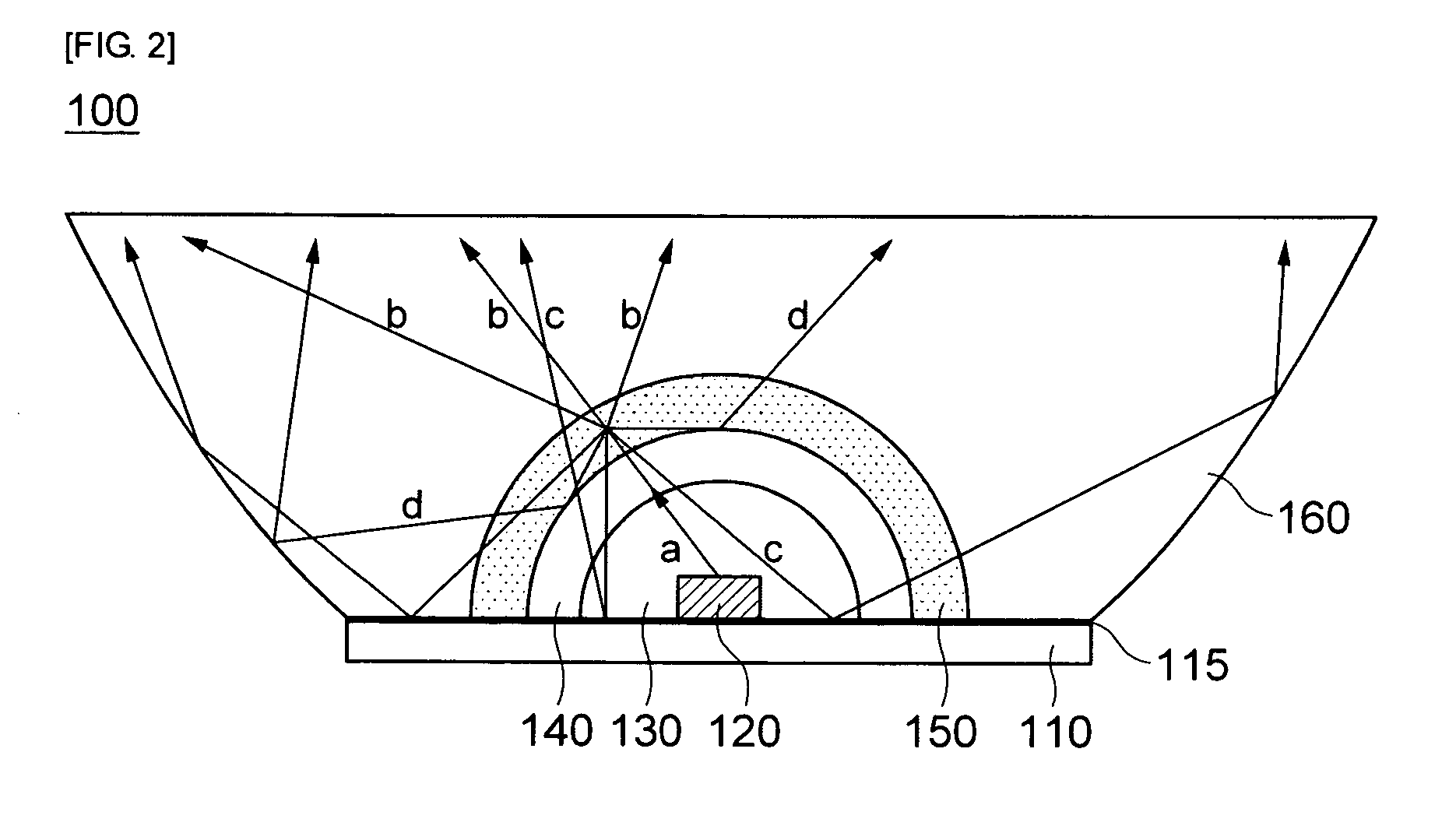 White light emitting diode and lighting apparatus using the same