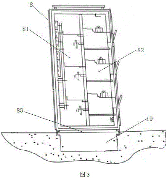 GCS low-voltage draw-out type switchgear