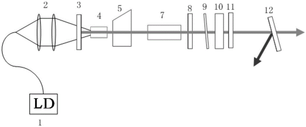 Single-frequency solid-state raman laser