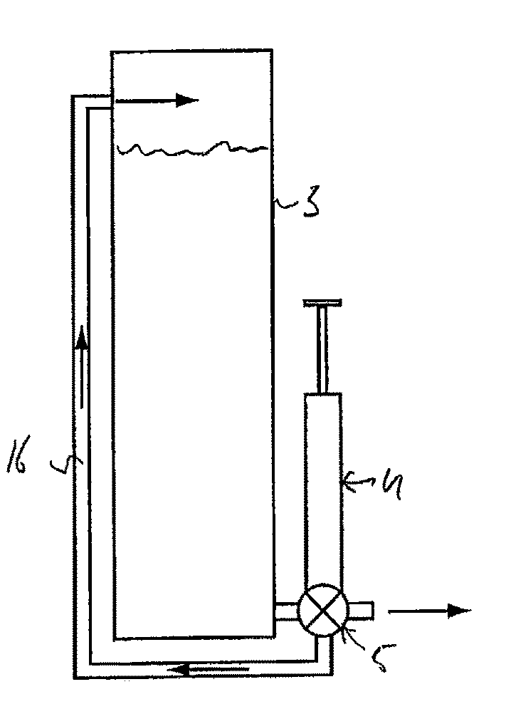 Method of homogenizing a liquid