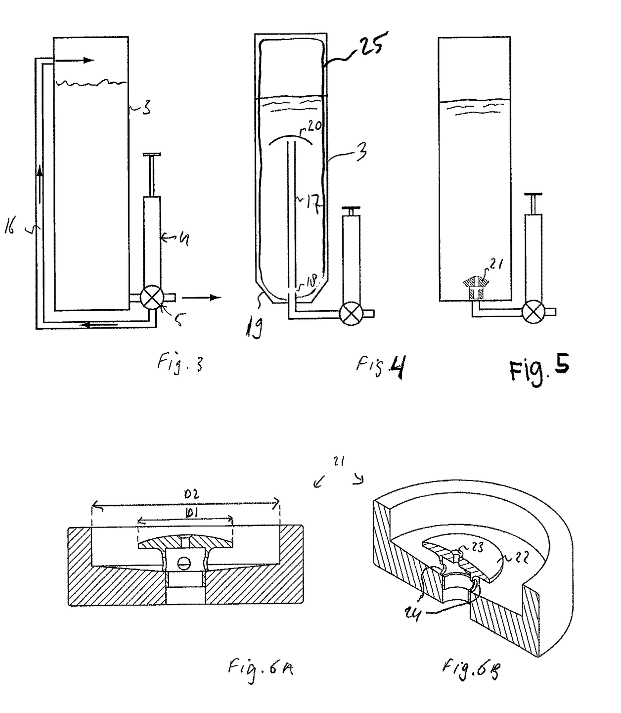 Method of homogenizing a liquid