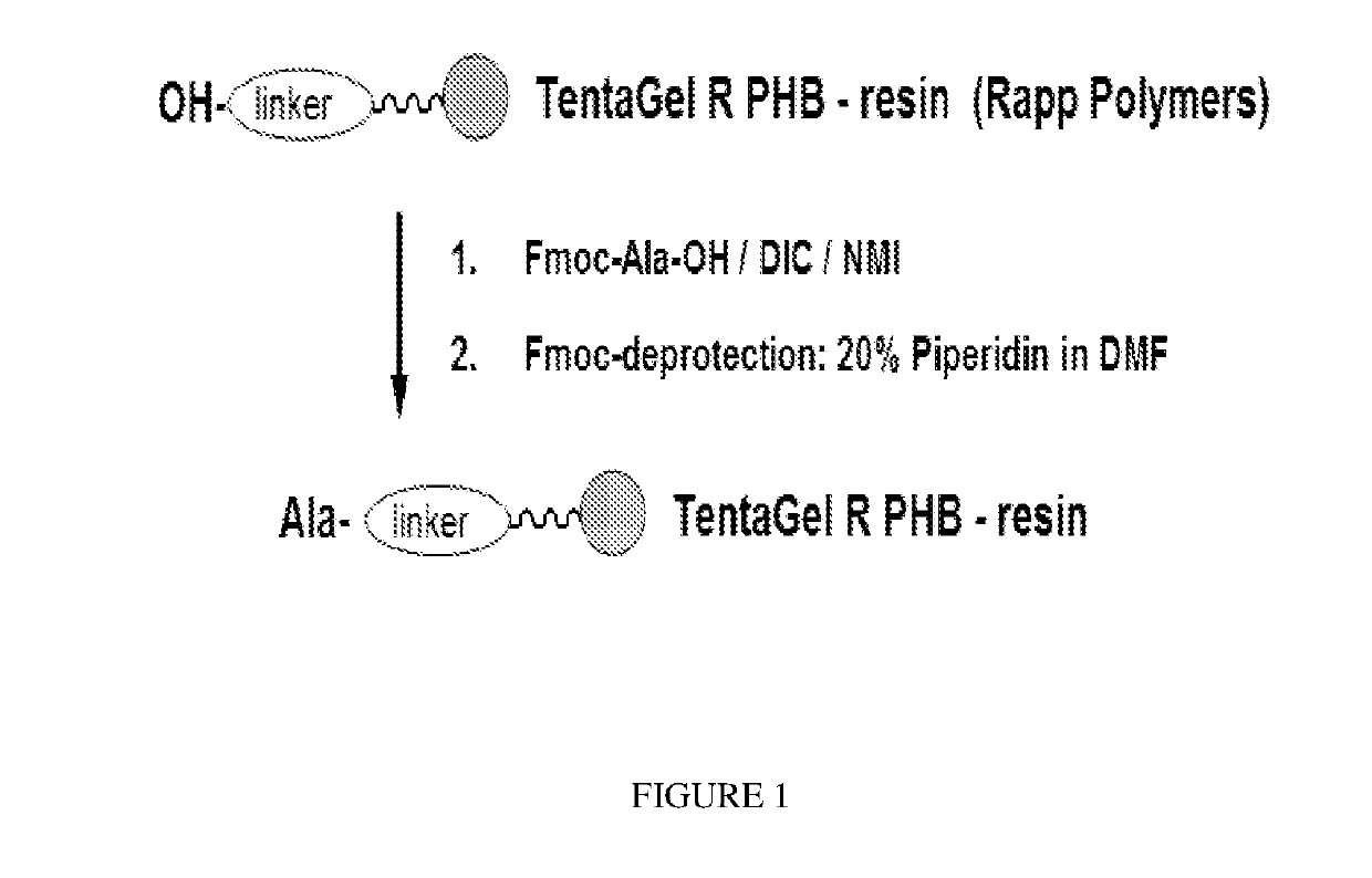 Detection of neurodegenerative diseases