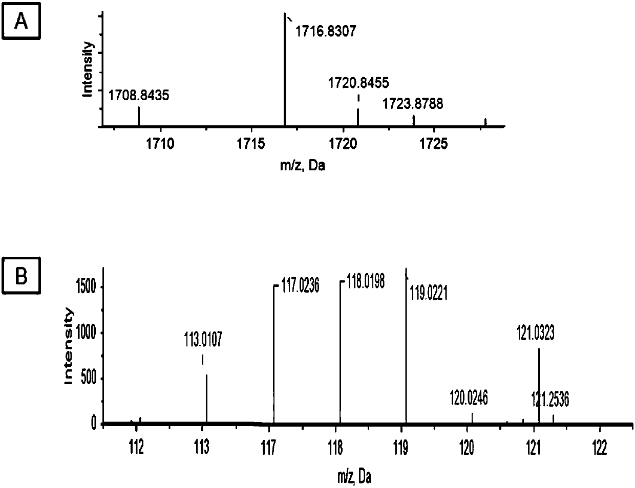 Serum shbg protein as a serum marker of pulmonary tuberculosis and its application