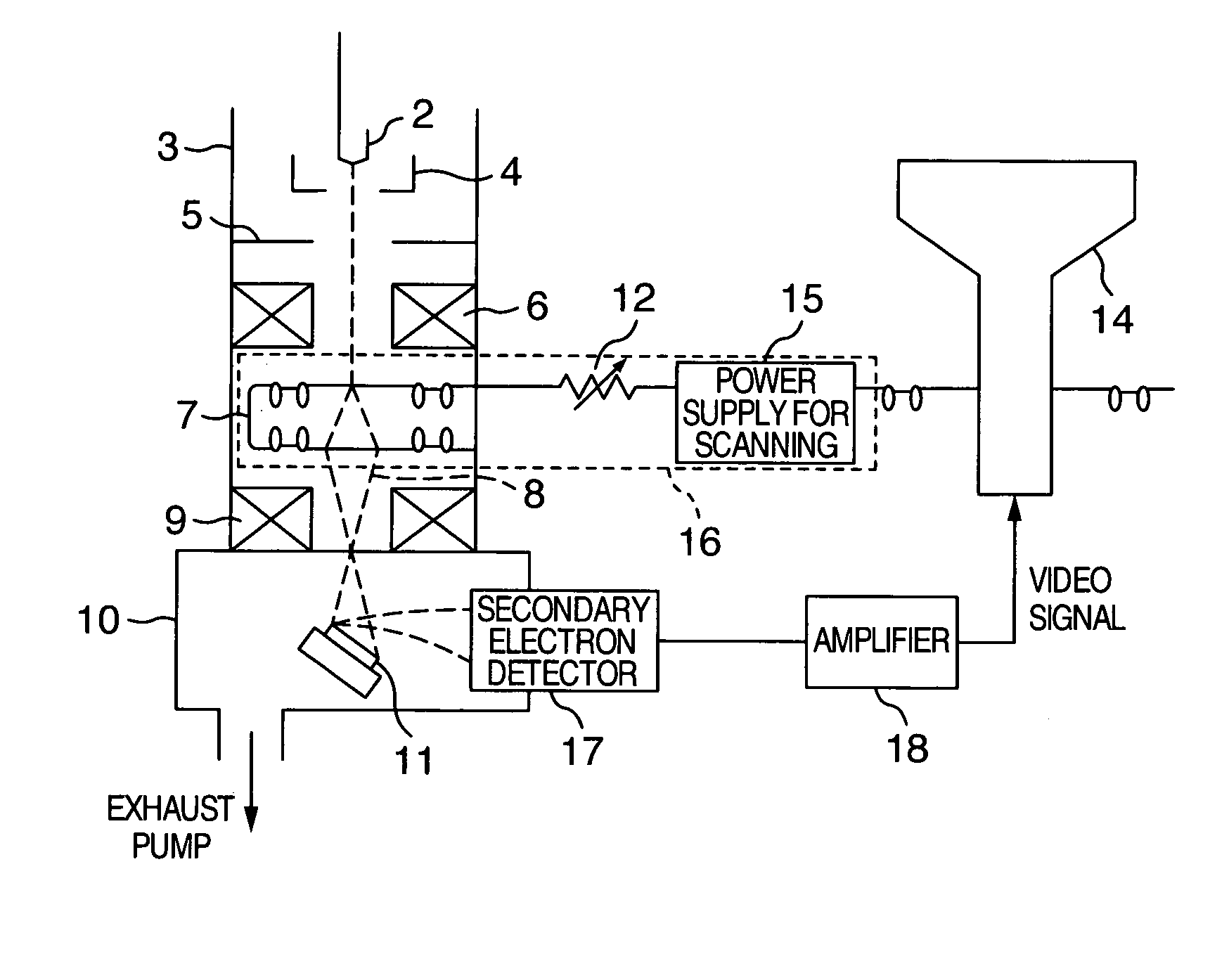 Pattern measuring method