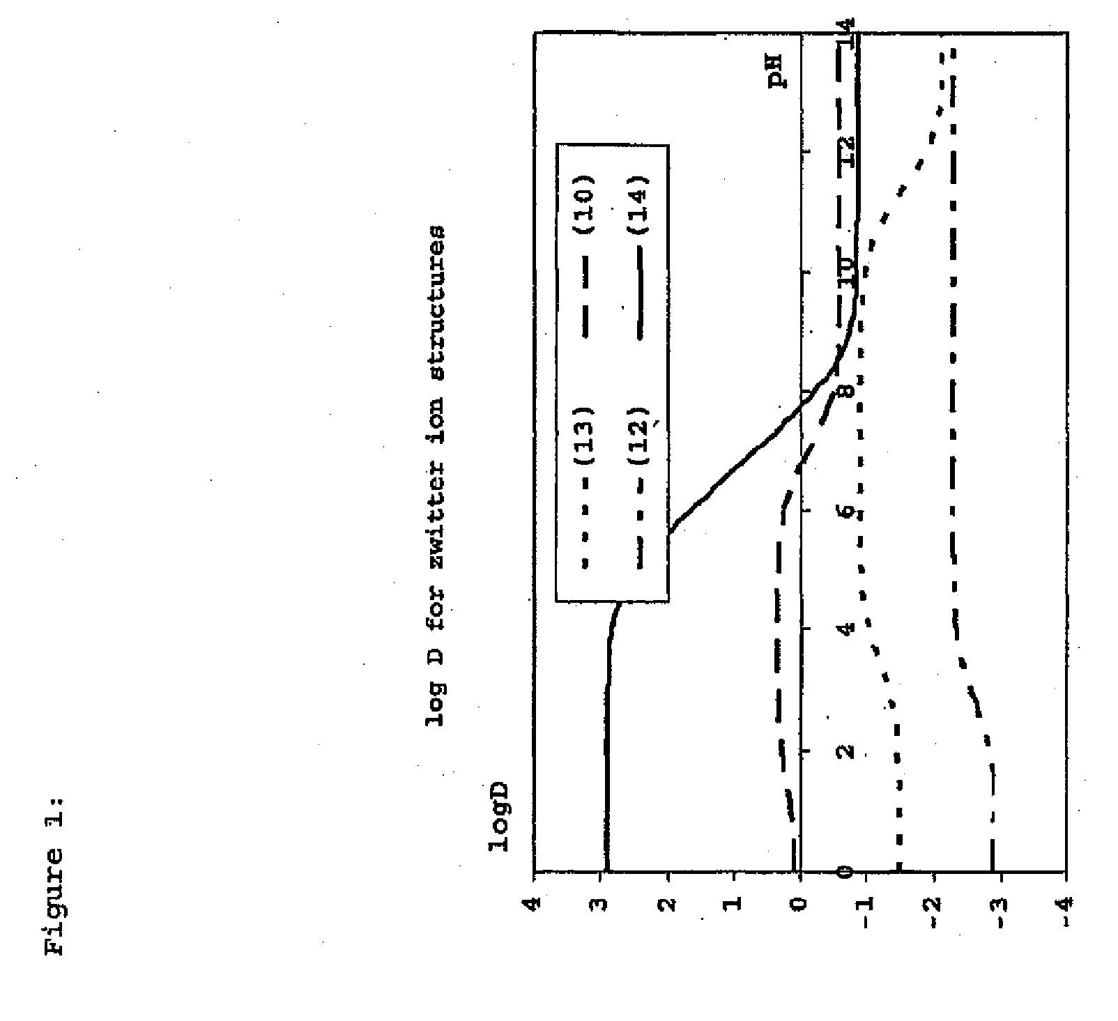 Construction and use of transfection enhancer elements