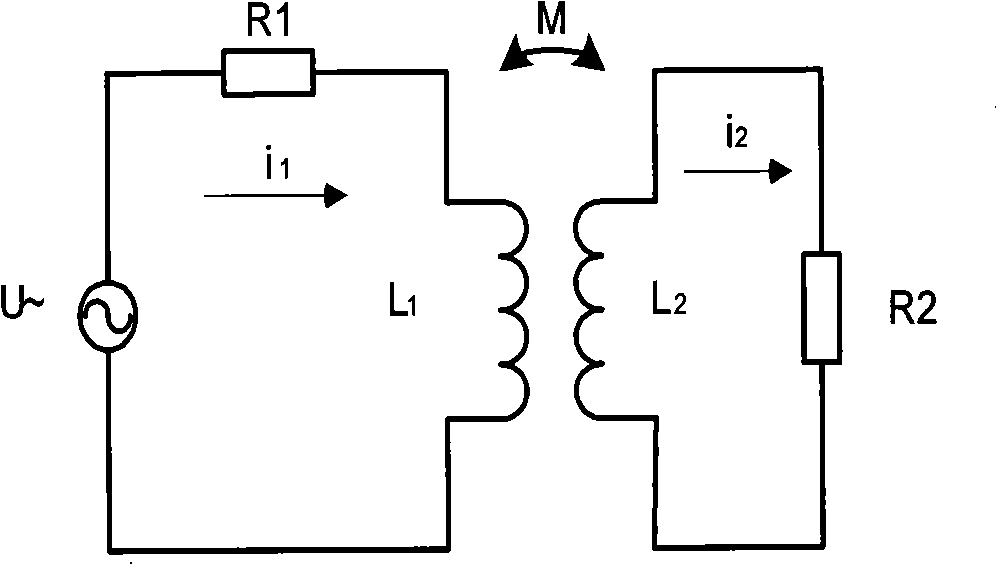 Instrument for measuring coin conductivity