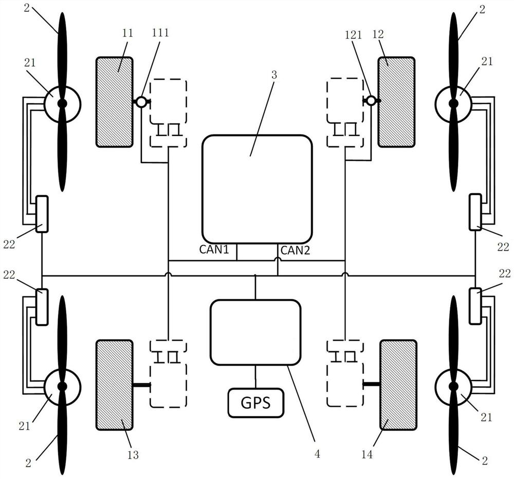 Land-air equipment and control method thereof