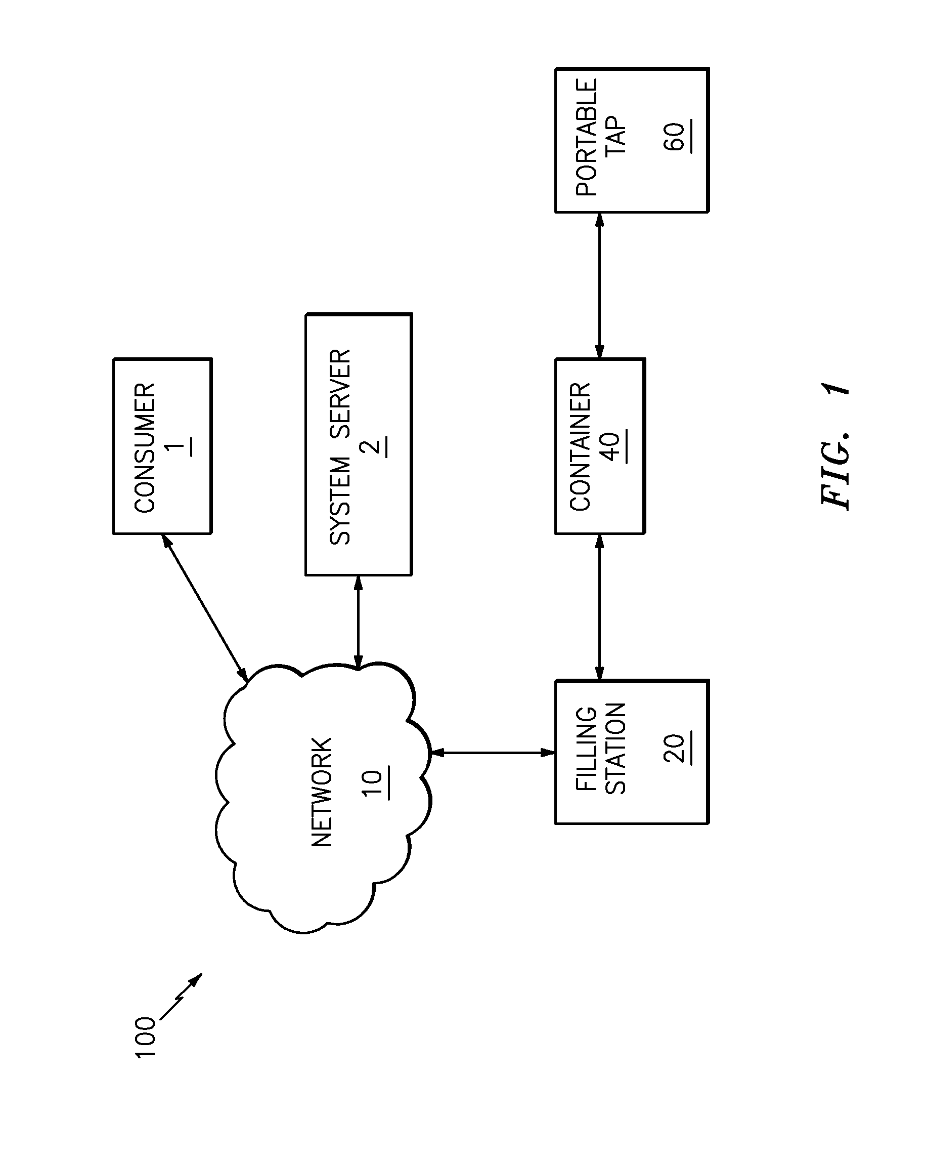 Self service controlled beverage dispensing system