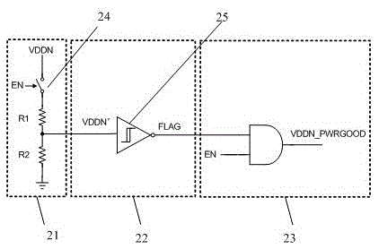 Power good signal output method and power good signal output device