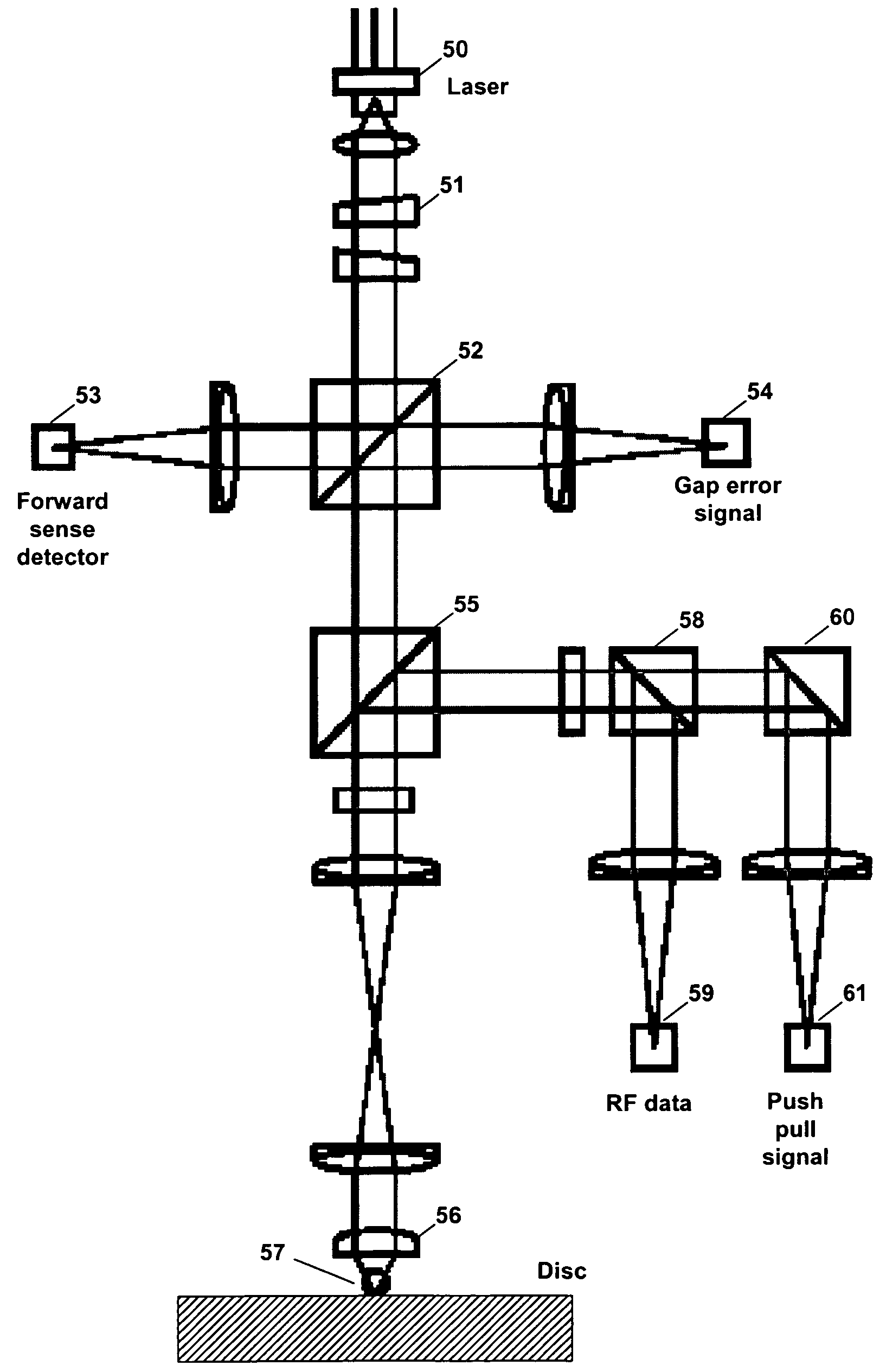 Apparatus and method for controlling tracking servo in near field optics