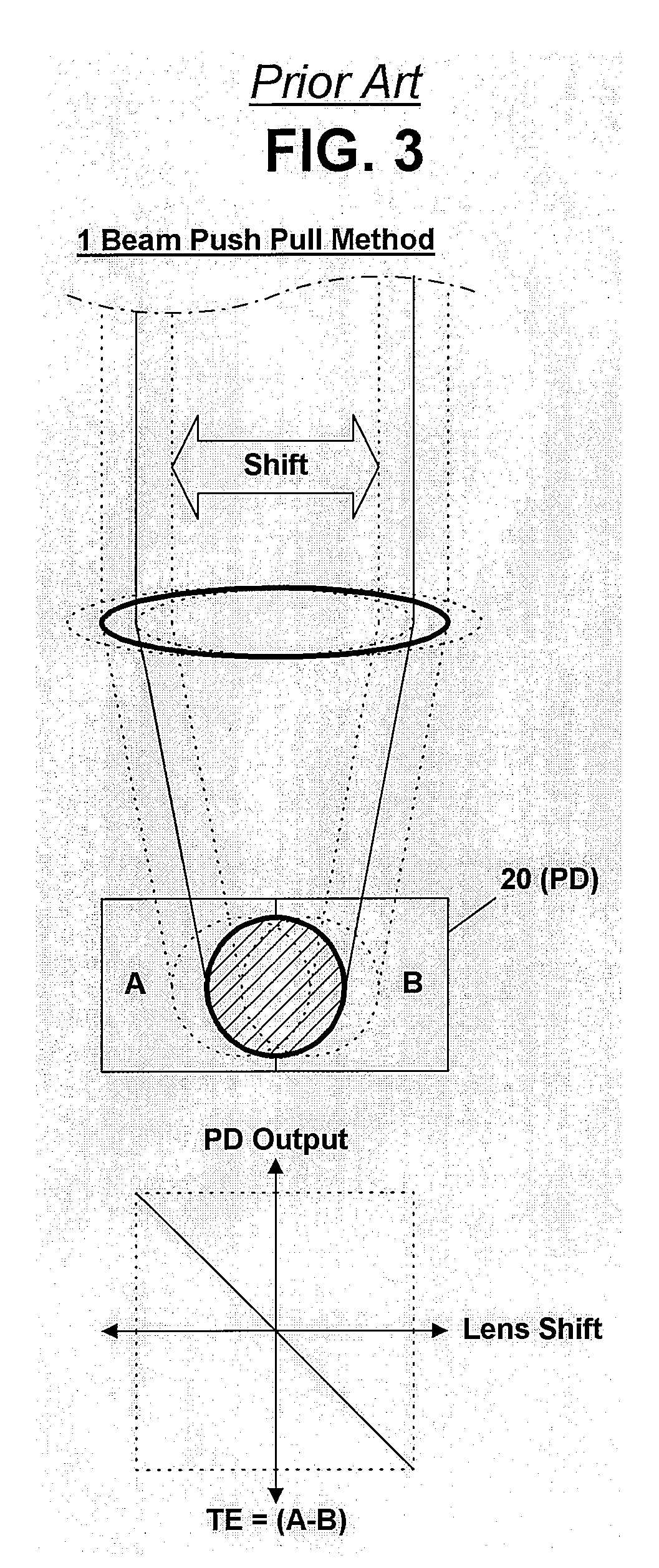Apparatus and method for controlling tracking servo in near field optics