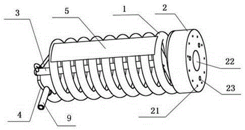 A kind of bio-alcohol oil burning device