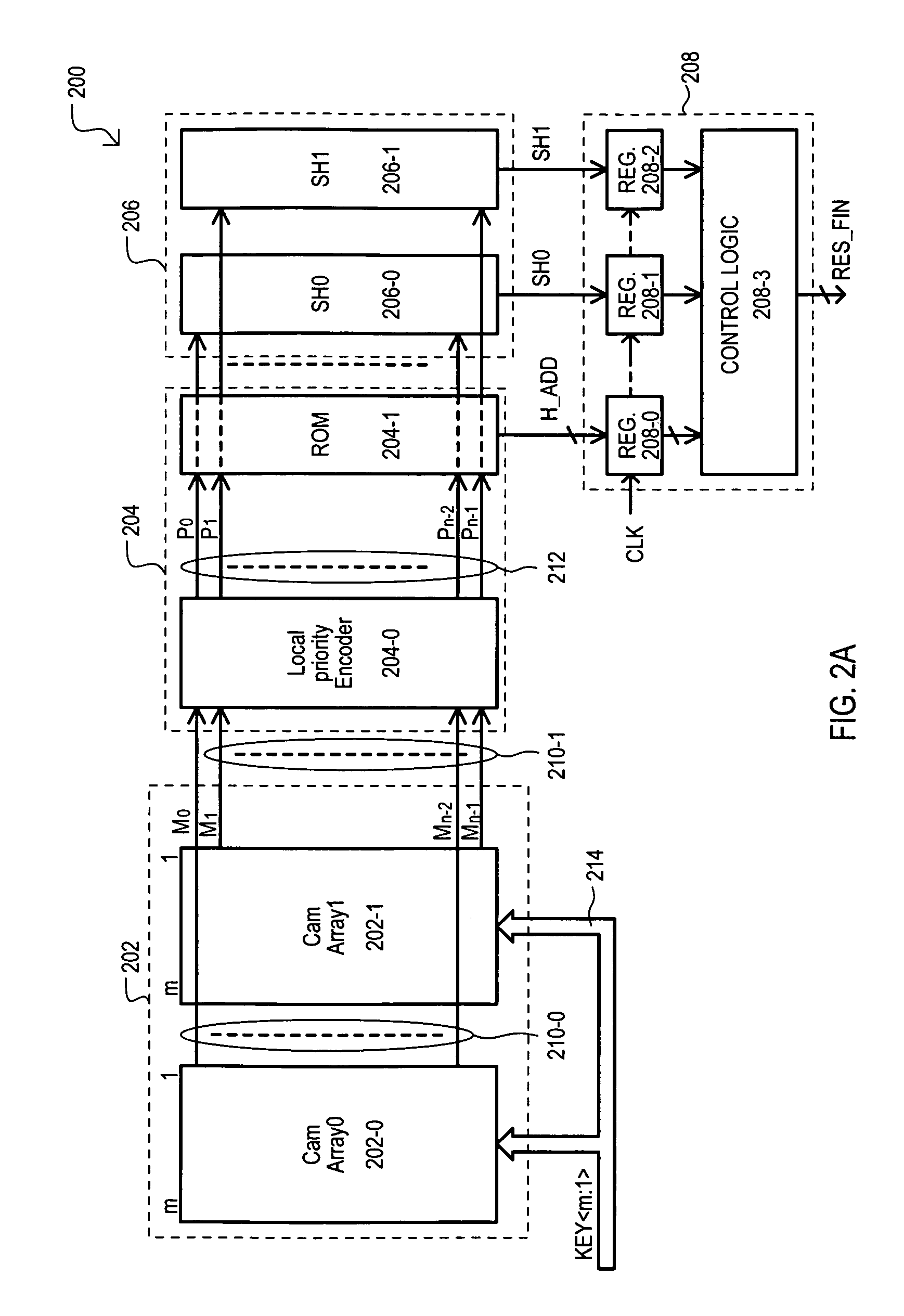 Content addressable memory (CAM) device and method for flexible suppression of hit indications